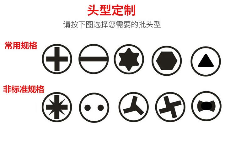 起子頭頭型
