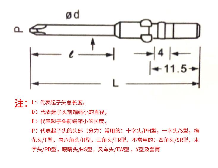 起子頭圖紙定制