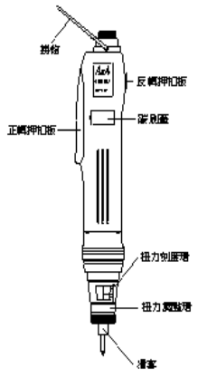 變頻低壓電動(dòng)起子