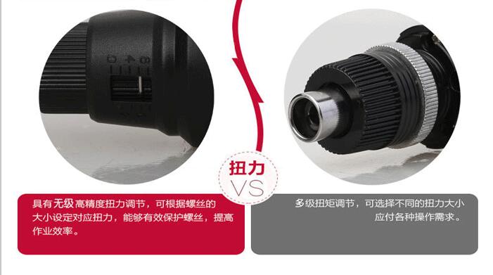 電動(dòng)起子扭力