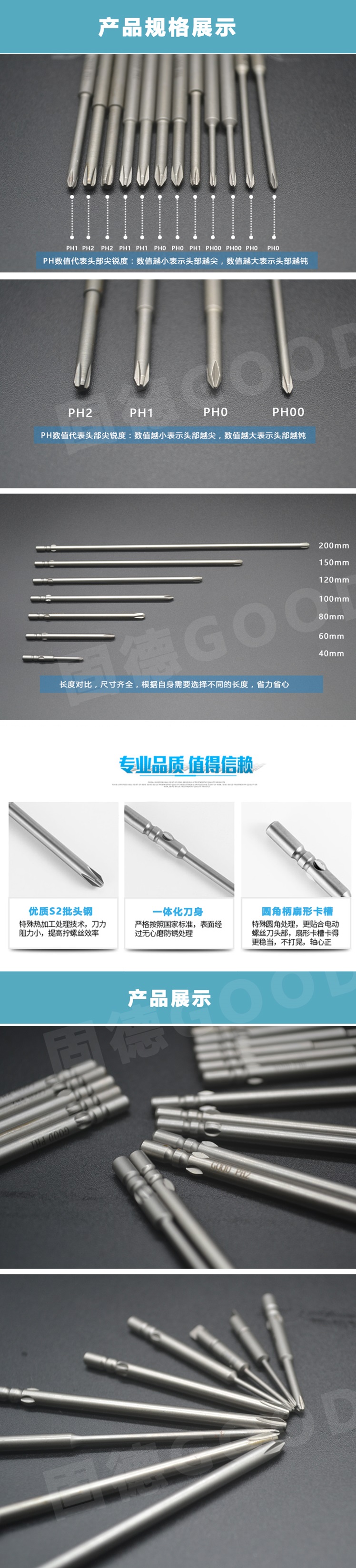批頭規(guī)格