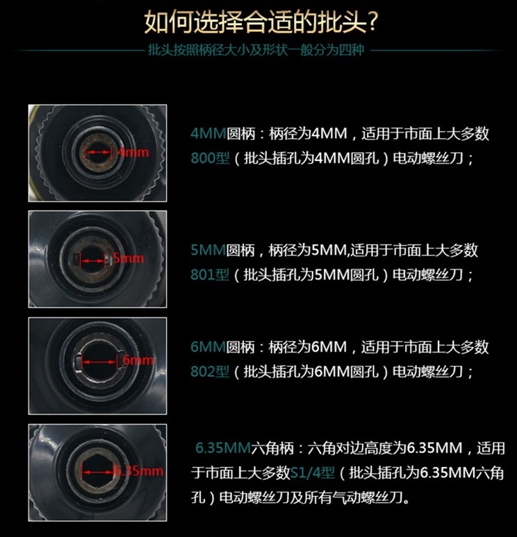 批頭柄部對應(yīng)電批
